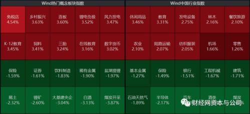 娱乐吃瓜酱模板风格分析,明星们的幕后故事，吃瓜群众必看！